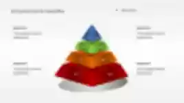 Free download 3D Pyramid Diagram for OpenOffice Microsoft Word, Excel or Powerpoint template free to be edited with LibreOffice online or OpenOffice Desktop online