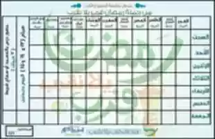 Free download 3rd Weak free photo or picture to be edited with GIMP online image editor