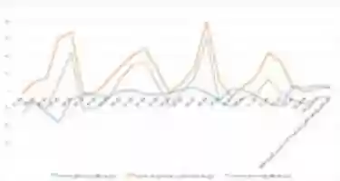 Free download 40668-20160618 free photo or picture to be edited with GIMP online image editor