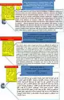 Free download 6 Warning To World Communities free photo or picture to be edited with GIMP online image editor