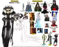 Free download Abeloth Star Wars arts. free photo or picture to be edited with GIMP online image editor