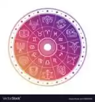 Free download Advance Nadi Astrology free photo or picture to be edited with GIMP online image editor