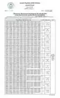 Free download Agrani Bank Written Result Cash Page 001 free photo or picture to be edited with GIMP online image editor