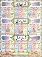 Free download Ahsan Amal free photo or picture to be edited with GIMP online image editor