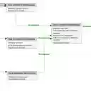 Amazon Connect Flow Extension  screen for extension Chrome web store in OffiDocs Chromium