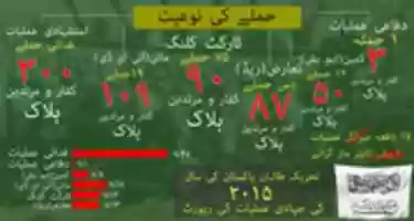 Free download Amliat Image Urdu free photo or picture to be edited with GIMP online image editor