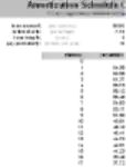 Libreng download Amortization Schedule Calculator Microsoft Word, Excel o Powerpoint template na libreng i-edit gamit ang LibreOffice online o OpenOffice Desktop online