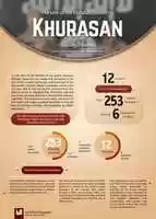 Free download An Naba 259 infographic. free photo or picture to be edited with GIMP online image editor