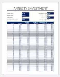 Free template Annuity Investment Calculator valid for LibreOffice, OpenOffice, Microsoft Word, Excel, Powerpoint and Office 365