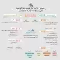 Free download Asyeh ( 1) free photo or picture to be edited with GIMP online image editor