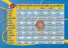 Free download ayad-verbes free photo or picture to be edited with GIMP online image editor