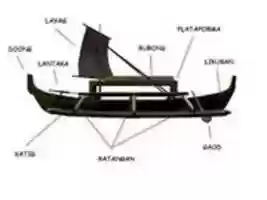 Free download Balangay Boat free photo or picture to be edited with GIMP online image editor