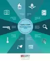 Free download Baldor L 1409 T Randy free photo or picture to be edited with GIMP online image editor