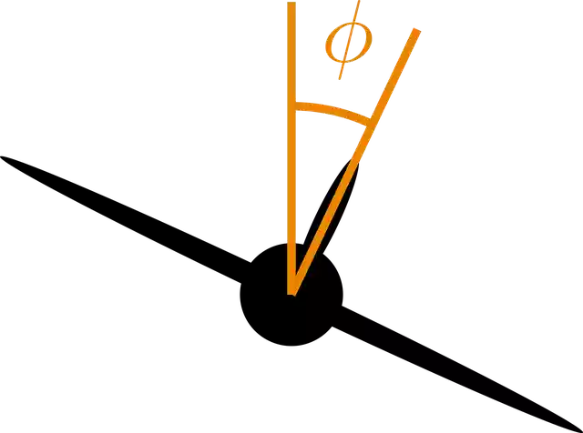 Free download Bank Angle Airplane - Free vector graphic on Pixabay free illustration to be edited with GIMP free online image editor