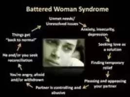 Free download battered-woman-syndrome free photo or picture to be edited with GIMP online image editor