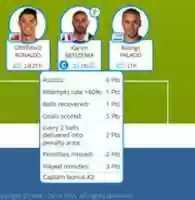 Free download BENZEMA free photo or picture to be edited with GIMP online image editor