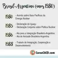 Free download Brasil- Argentina (2018) free photo or picture to be edited with GIMP online image editor