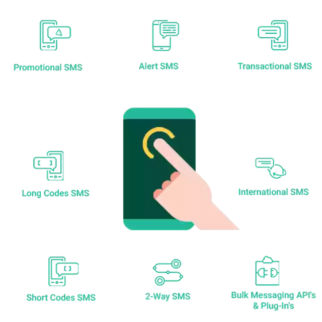 Free download Bulk Messaging Service Sms -  free illustration to be edited with GIMP free online image editor