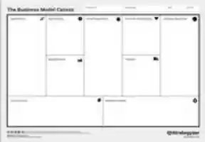 Free download Business Model Canvas free photo or picture to be edited with GIMP online image editor