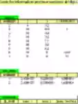 دانلود رایگان قالب calc4fem قالب مایکروسافت ورد، اکسل یا پاورپوینت رایگان برای ویرایش با LibreOffice آنلاین یا OpenOffice Desktop آنلاین