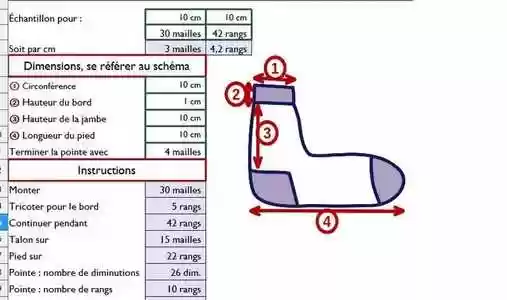 ດາວໂຫຼດຟຣີ Calculs pour chaussettes au tricot (ຄະນິດສາດສຳລັບຖົງຕີນຖັກ) DOC, XLS ຫຼື PPT ແບບບໍ່ເສຍຄ່າເພື່ອແກ້ໄຂດ້ວຍ LibreOffice ອອນໄລນ໌ ຫຼື OpenOffice Desktop ອອນລາຍ