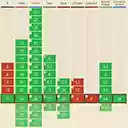 caniuse.com Extension  screen for extension Chrome web store in OffiDocs Chromium