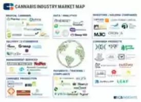 Free download cannabis market map (2018) free photo or picture to be edited with GIMP online image editor