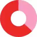 chartio static cache  screen for extension Chrome web store in OffiDocs Chromium