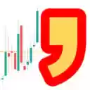 Tabloul de bord Chartlink la ecranul CSV pentru extensia magazinului web Chrome în OffiDocs Chromium