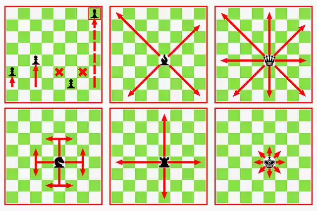 Free download Chess Movements Strategy Rules Of - Free vector graphic on Pixabay free illustration to be edited with GIMP free online image editor