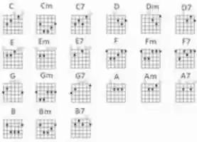 Free download CHORD KUNCI free photo or picture to be edited with GIMP online image editor