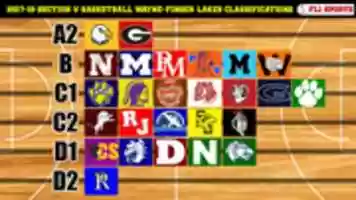 Free download CLASSIFICATIONS 2017 18 free photo or picture to be edited with GIMP online image editor