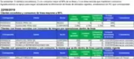 Free download Clientes Alerta Historico free photo or picture to be edited with GIMP online image editor