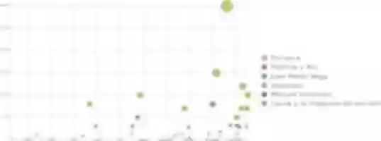 Free download comparacion_fonseca free photo or picture to be edited with GIMP online image editor