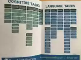 Free download Constant Therapy 3 free photo or picture to be edited with GIMP online image editor