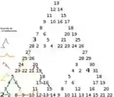 Free download Constelaciones free photo or picture to be edited with GIMP online image editor