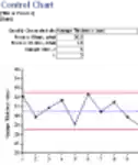 Unduh gratis Control Chart DOC, XLS atau template PPT gratis untuk diedit dengan LibreOffice online atau OpenOffice Desktop online
