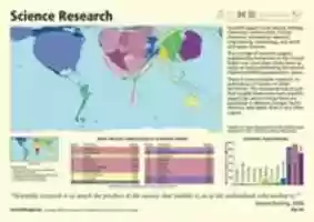 Free download Countries Listed By Their Science Ability free photo or picture to be edited with GIMP online image editor