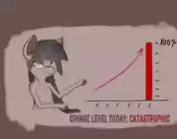 Free download Cringe Level Today free photo or picture to be edited with GIMP online image editor