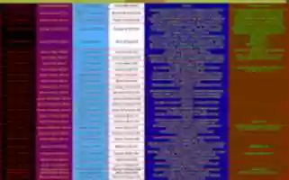 Free download CRONOLOGIA BIBLICA HISTORICA 7 free photo or picture to be edited with GIMP online image editor