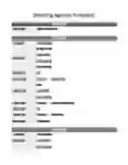 Tải xuống miễn phí Mẫu Chương trình họp quan trọng Microsoft Word, Excel hoặc Powerpoint được chỉnh sửa miễn phí bằng LibreOffice trực tuyến hoặc OpenOffice Desktop trực tuyến