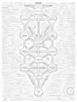 Free download Cult Of Baal Flow Chart EQn Ez 50 X 0 AAjrbn free photo or picture to be edited with GIMP online image editor