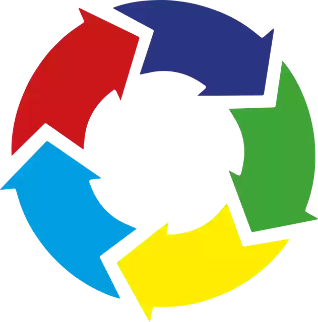 Free download Cycle Five Primary - Free vector graphic on Pixabay free illustration to be edited with GIMP free online image editor