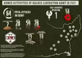 Free download Dakk Infographic free photo or picture to be edited with GIMP online image editor