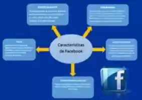 Free download Deber Informatica free photo or picture to be edited with GIMP online image editor