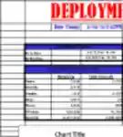 تنزيل مجاني لقالب Deployment Countdown Tracker DOC أو XLS أو PPT مجانًا ليتم تحريره باستخدام LibreOffice عبر الإنترنت أو OpenOffice Desktop عبر الإنترنت