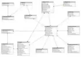 Free download Diagrama Postgrest Shiftaholic free photo or picture to be edited with GIMP online image editor