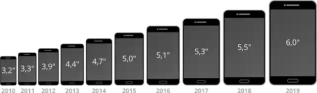 Free download Display Smartphone Screen -  free illustration to be edited with GIMP free online image editor