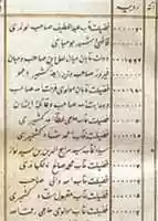 Free download Donation to turkey from Kashmir free photo or picture to be edited with GIMP online image editor