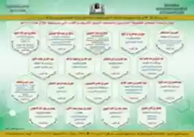 Free download Droos 1440 free photo or picture to be edited with GIMP online image editor